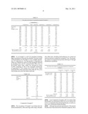 Method for Producing Corn Gluten Hydrolysate and Corn Gluten Hydrolysate Using the Same diagram and image