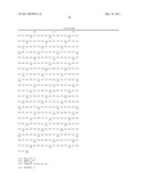 GENE INACTIVATED MUTANTS WITH ALTERED PROTEIN PRODUCTION diagram and image