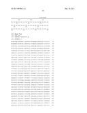 GENE INACTIVATED MUTANTS WITH ALTERED PROTEIN PRODUCTION diagram and image