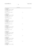 GENE INACTIVATED MUTANTS WITH ALTERED PROTEIN PRODUCTION diagram and image