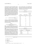 GENE INACTIVATED MUTANTS WITH ALTERED PROTEIN PRODUCTION diagram and image