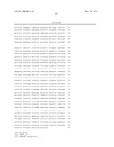 GENE INACTIVATED MUTANTS WITH ALTERED PROTEIN PRODUCTION diagram and image