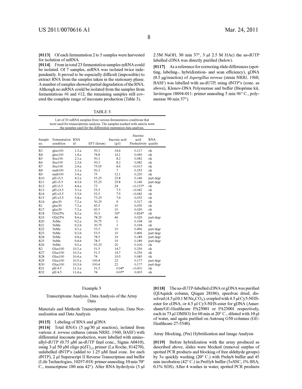 PRODUCTION OF ITACONIC ACID - diagram, schematic, and image 15