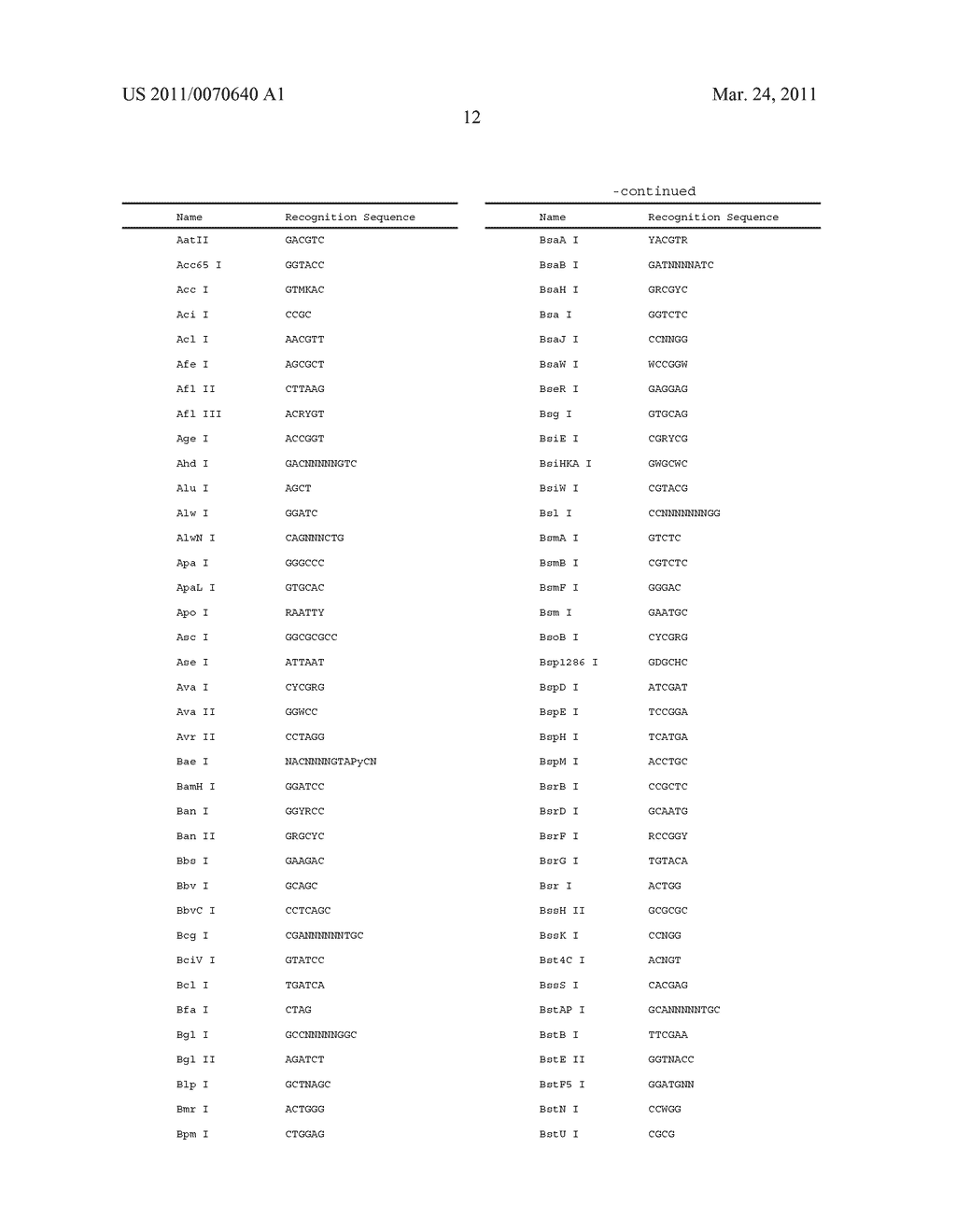 OPTIMIZED HIGH YIELD SYNTHETIC PLASMIDS - diagram, schematic, and image 24