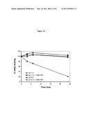 Utilization of Pharmacological Chaperones to Improve Manufacturing and Purification of Biologics diagram and image