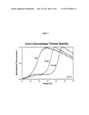 Utilization of Pharmacological Chaperones to Improve Manufacturing and Purification of Biologics diagram and image