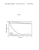 Utilization of Pharmacological Chaperones to Improve Manufacturing and Purification of Biologics diagram and image