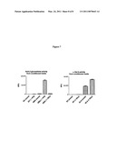 Utilization of Pharmacological Chaperones to Improve Manufacturing and Purification of Biologics diagram and image