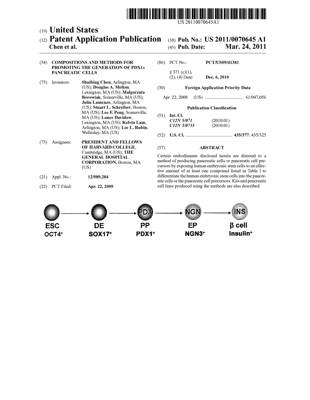 COMPOSITIONS AND METHODS FOR PROMOTING THE GENERATION OF PDX1+ PANCREATIC CELLS - diagram, schematic, and image 01