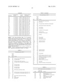 RECOMBINANT VIRAL VECTOR FOR GENE TRANSFER INTO LYMPHOID CELLS diagram and image