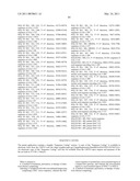 RECOMBINANT VIRAL VECTOR FOR GENE TRANSFER INTO LYMPHOID CELLS diagram and image