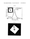 GALLIUM NITRIDE-BASED III-V GROUP COMPOUND SEMICONDUCTOR DEVICE AND METHOD OF MANUFACTURING THE SAME diagram and image