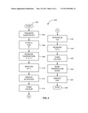 THERMAL MANAGEMENT AND METHOD FOR LARGE SCALE PROCESSING OF CIS AND/OR CIGS BASED THIN FILMS OVERLYING GLASS SUBSTRATES diagram and image