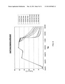 THERMAL MANAGEMENT AND METHOD FOR LARGE SCALE PROCESSING OF CIS AND/OR CIGS BASED THIN FILMS OVERLYING GLASS SUBSTRATES diagram and image