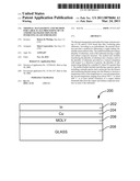 THERMAL MANAGEMENT AND METHOD FOR LARGE SCALE PROCESSING OF CIS AND/OR CIGS BASED THIN FILMS OVERLYING GLASS SUBSTRATES diagram and image