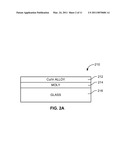 THERMAL MANAGEMENT AND METHOD FOR LARGE SCALE PROCESSING OF CIS AND/OR CIGS BASED THIN FILMS OVERLYING GLASS SUBSTRATES diagram and image