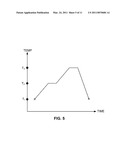 THERMAL MANAGEMENT AND METHOD FOR LARGE SCALE PROCESSING OF CIS AND/OR CIGS BASED THIN FILMS OVERLYING GLASS SUBSTRATES diagram and image