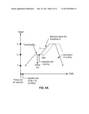 THERMAL MANAGEMENT AND METHOD FOR LARGE SCALE PROCESSING OF CIS AND/OR CIGS BASED THIN FILMS OVERLYING GLASS SUBSTRATES diagram and image