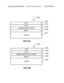 THERMAL MANAGEMENT AND METHOD FOR LARGE SCALE PROCESSING OF CIS AND/OR CIGS BASED THIN FILMS OVERLYING GLASS SUBSTRATES diagram and image