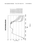 THERMAL MANAGEMENT AND METHOD FOR LARGE SCALE PROCESSING OF CIS AND/OR CIGS BASED THIN FILMS OVERLYING GLASS SUBSTRATES diagram and image