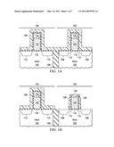 Disposable Spacer Integration with Stress Memorization Technique and Silicon-Germanium diagram and image