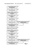 EPITAXIAL GROWTH OF COMPOUND NITRIDE SEMICONDUCTOR STRUCTURES diagram and image