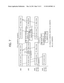 METHOD AND APPARATUS FOR TRANSMITTING AND RECEIVING SIGNAL IN RELAY STATION diagram and image