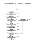 HEADSET, OPERATING METHOD AND SYSTEM THEREOF, AND PORTABLE TERMINAL SUPPORTING THE SAME diagram and image