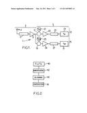 BROADBAND MULTI-CHANNEL RADIOFREQUENCY RECEIVER diagram and image