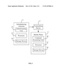 SYSTEM AND METHOD FOR REMOTE ADMINISTRATION OF A MOBILE PHONE diagram and image