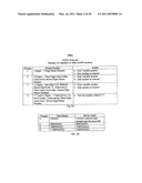 ENABLING AN ASSISTED DIALING ON A MOBILE DEVICE diagram and image