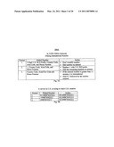 ENABLING AN ASSISTED DIALING ON A MOBILE DEVICE diagram and image