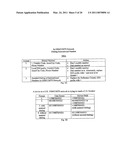 ENABLING AN ASSISTED DIALING ON A MOBILE DEVICE diagram and image