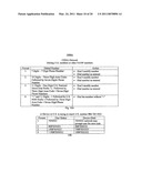 ENABLING AN ASSISTED DIALING ON A MOBILE DEVICE diagram and image