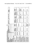 ENABLING AN ASSISTED DIALING ON A MOBILE DEVICE diagram and image