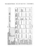 ENABLING AN ASSISTED DIALING ON A MOBILE DEVICE diagram and image