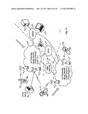 ENABLING AN ASSISTED DIALING ON A MOBILE DEVICE diagram and image