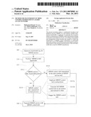 METHOD FOR TRANSMISSION OF MBMS CONTROL INFORMATION IN A RADIO ACCESS NETWORK diagram and image