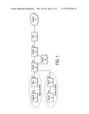 Telecommunication networks diagram and image