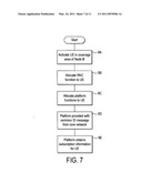 Telecommunication networks diagram and image