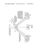 Telecommunication networks diagram and image