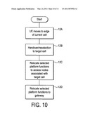 Telecommunication networks diagram and image