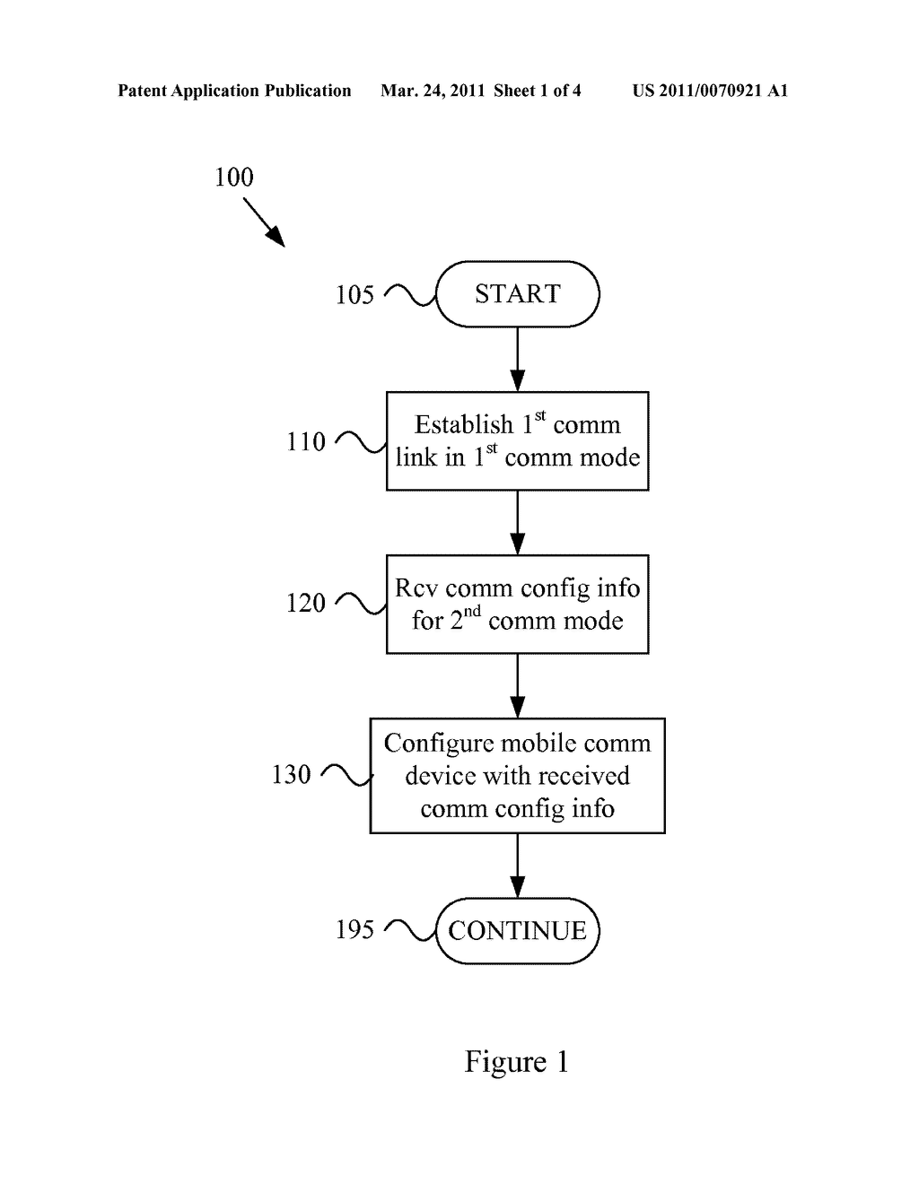 MULTIMODE MOBILE COMMUNICATION DEVICE WITH CONFIGURATION UPDATE CAPABILITY - diagram, schematic, and image 02