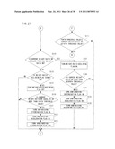 STORAGE MEDIUM STORING INFORMATION PROCESSING PROGRAM, INFORMATION PROCESSING APPARATUS AND INFORMATION PROCESSING METHOD diagram and image