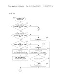 STORAGE MEDIUM STORING INFORMATION PROCESSING PROGRAM, INFORMATION PROCESSING APPARATUS AND INFORMATION PROCESSING METHOD diagram and image