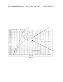 Tuned Absorber diagram and image