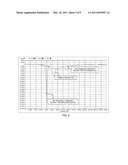 Tuned Absorber diagram and image