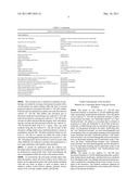 Rice Cultivar CL 142-AR diagram and image