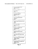 METHOD AND COMPOSITION FOR DISEASE DIAGNOSIS ACCORDING TO SACCHARIDE BINDING diagram and image