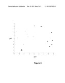 MEASUREMENT OF PROTEIN KINASE ACTIVITY IN CEREBROSPINAL FLUID FOR DIAGNOSIS OF NEUROLOGICAL AND PSYCHIATRIC DISORDERS diagram and image